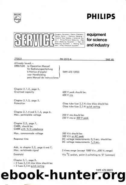 Philips PM2513A Digital Multimeter Instruction Manual by Errata