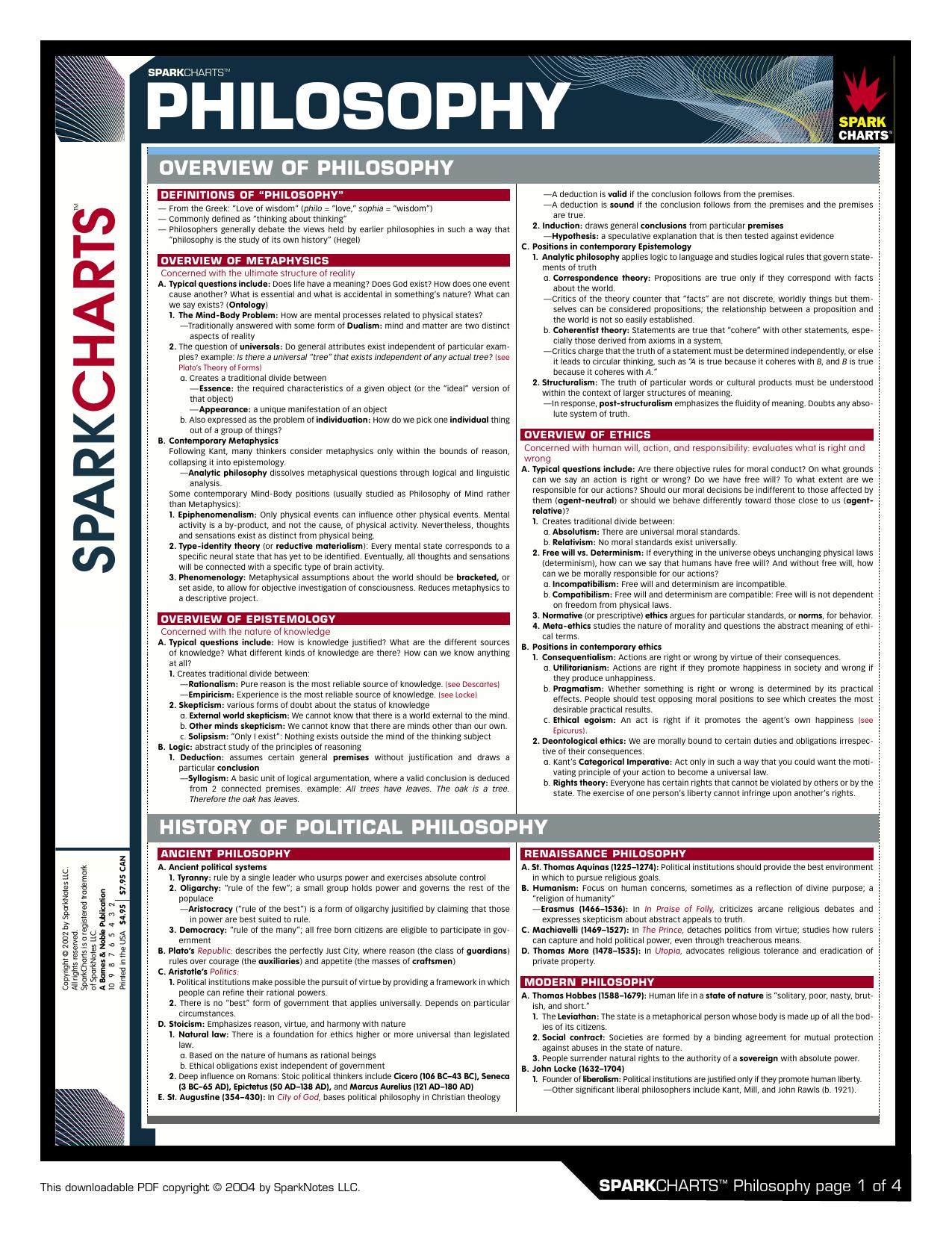 Philosophy (spark) by Unknown