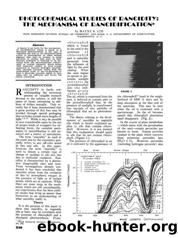 Photochemical studies of rancidity: The mechanism of rancidification by Unknown