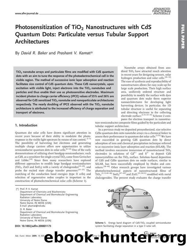 Photosensitization of TiO2 Nanostructures with CdS Quantum Dots: Particulate versus Tubular Support Architectures by Unknown