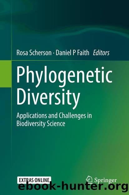Phylogenetic Diversity by Unknown
