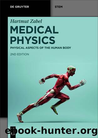 Physical Aspects of the Human Body by Hartmut Zabel