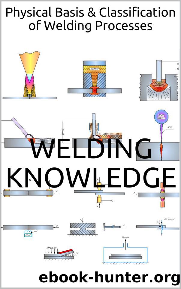 Physical Basis & Classification of Welding Processes by Welding Knowledge
