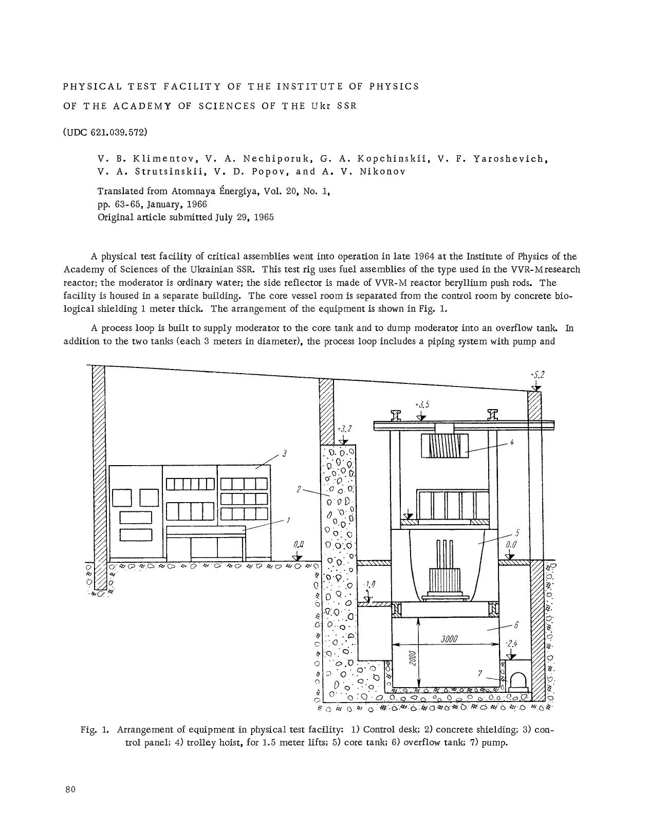 Physical test facility of the institute of physics of the academy of sciences of the Ukr SSR by Unknown