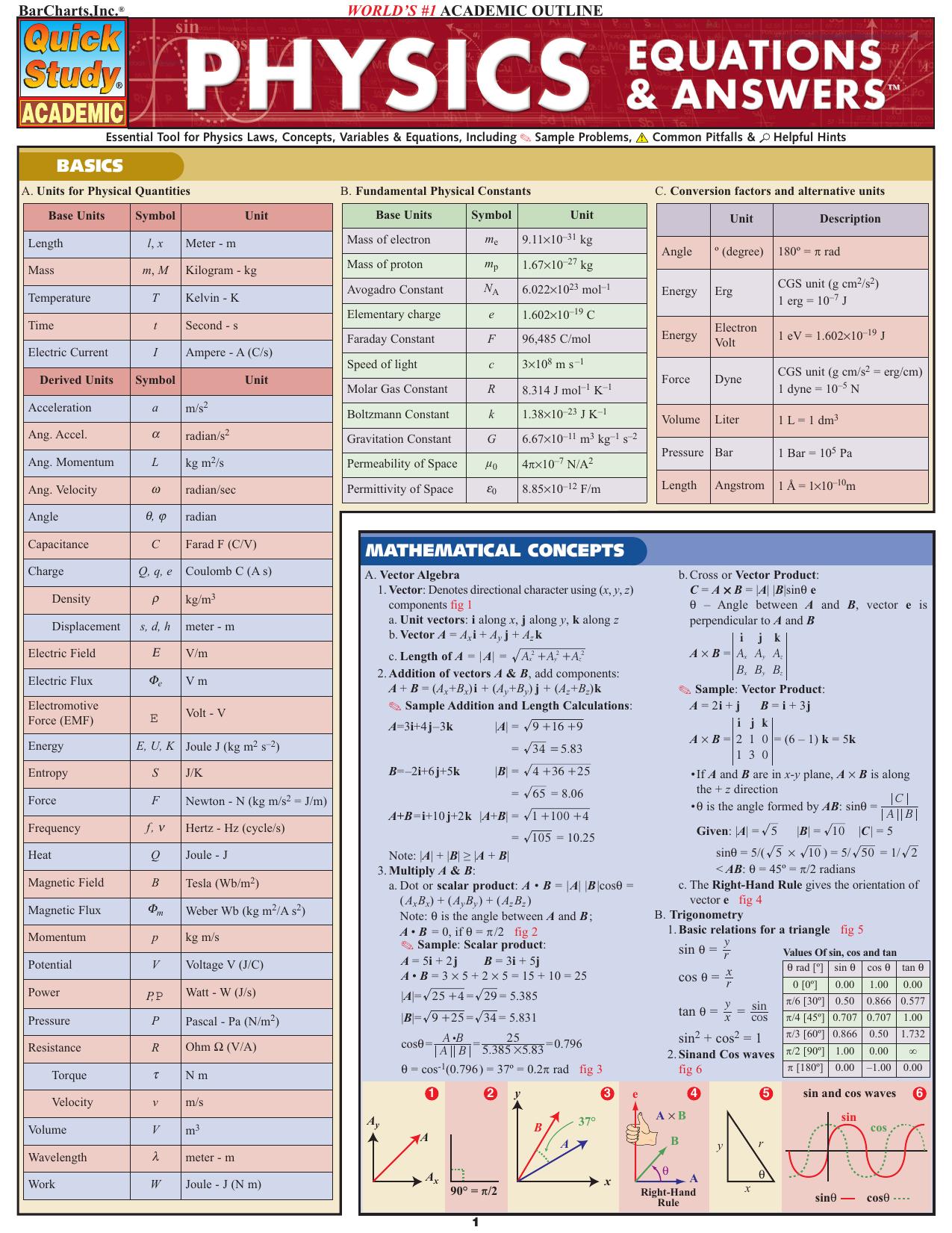 Physics Equations & Answers by Unknown