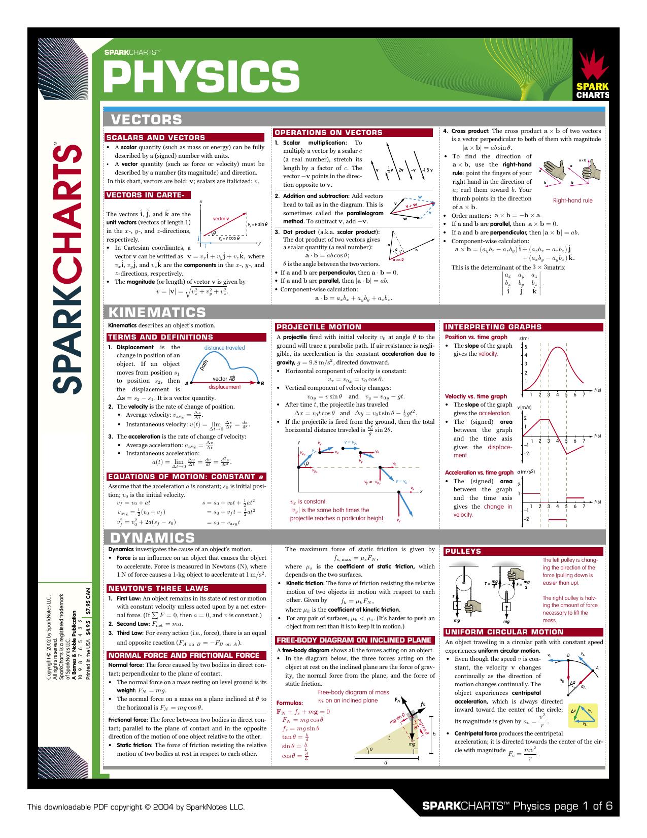 Physics by SparkNotes Editors