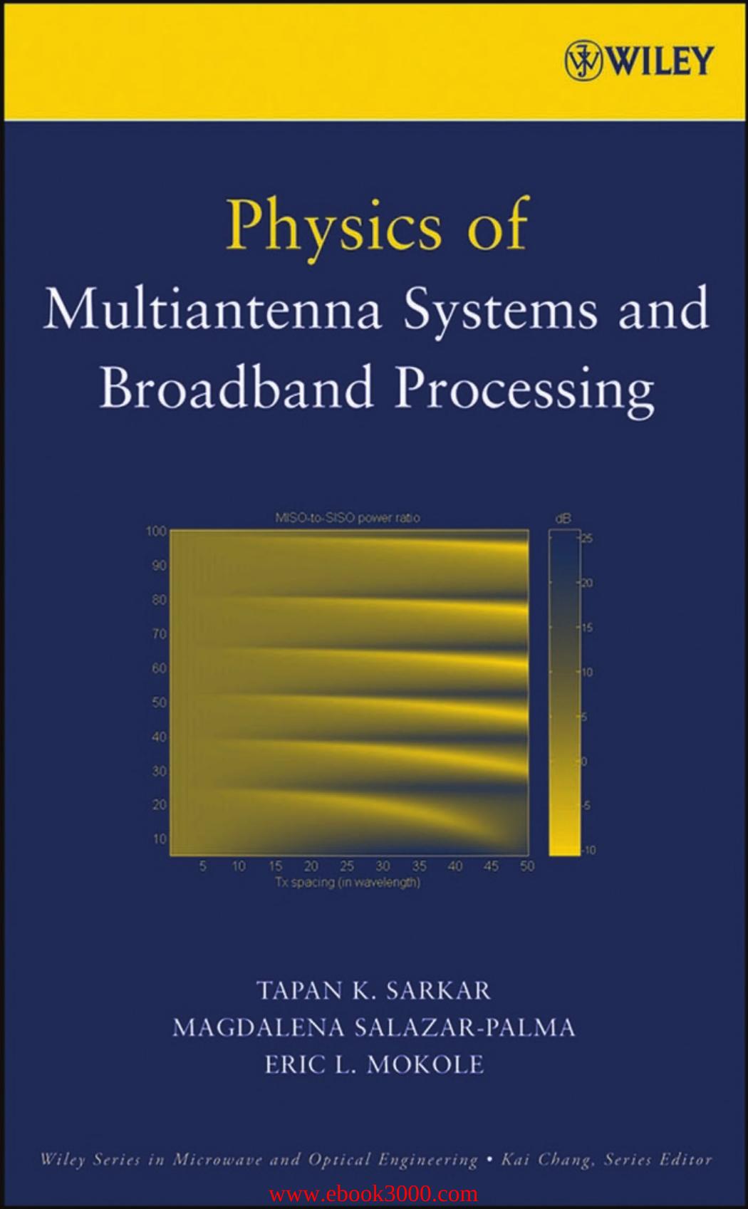 Physics of Multiantenna Systems and Broadband Processing by Unknow