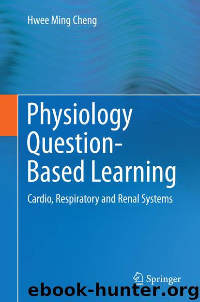 Physiology Question-Based Learning by Hwee Ming Cheng