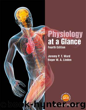 Physiology at a Glance by Jeremy P. T. Ward & Roger W. A. Linden