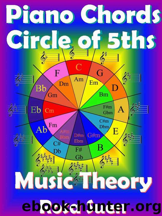 Piano Chords - Circle of 5ths Fully Explained and Application to the Piano: Music Theory (Music Piano Lessons Book 1) by Rosa Suen