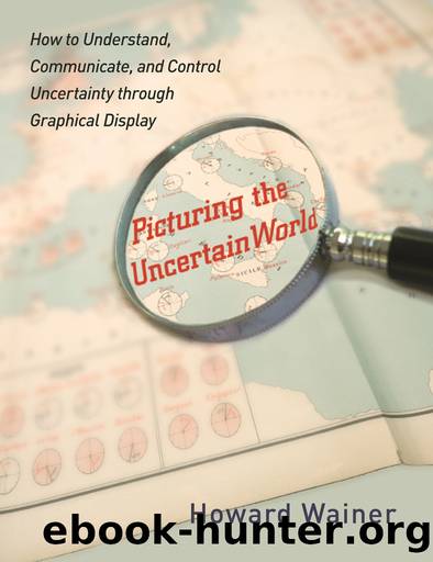 Picturing the Uncertain World by Howard Wainer