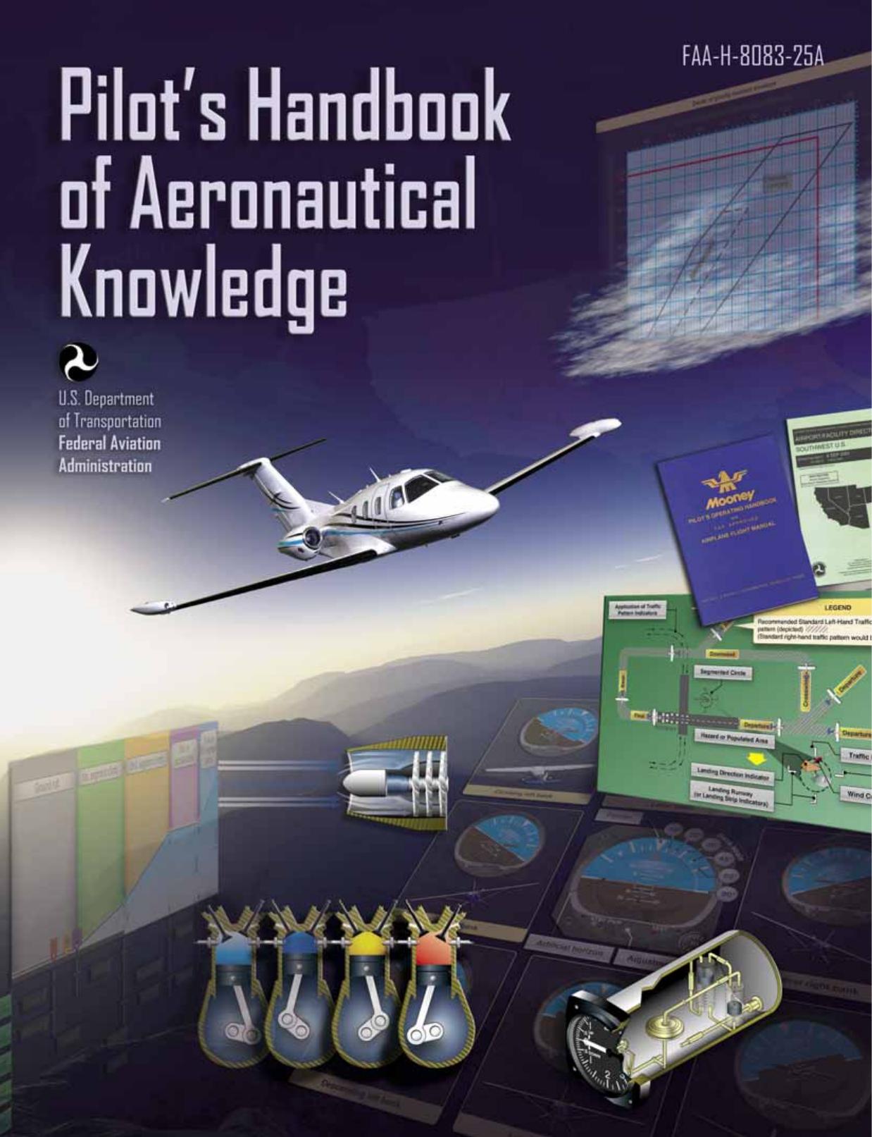 Pilot's Handbook of Aeronautical Knowledge: FAA-H-8083-25A (FAA Handbooks) by Federal Aviation Administration