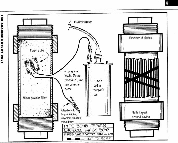 Pipe And Fire Bomb Designs: A Guide For Police Bomb Technicians - Part 2 by Lee Scott