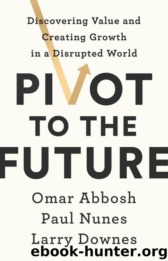 Pivot to the Future by Omar Abbosh & Paul Nunes & Larry Downes