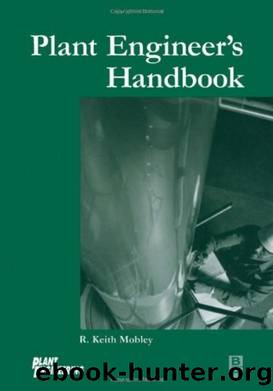 Plant Engineer's Handbook (2001) by Unknown
