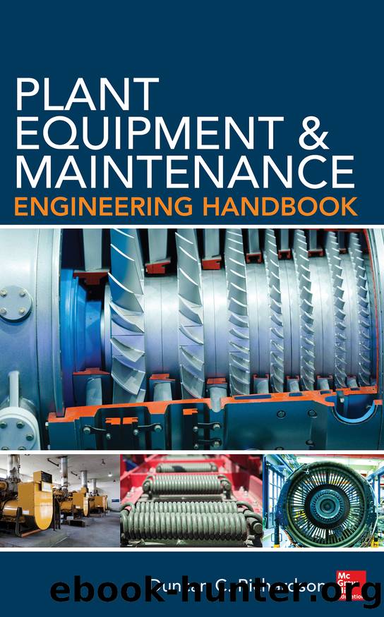 Plant Equipment Maintenance Engineering Handbook by Duncan Richardson