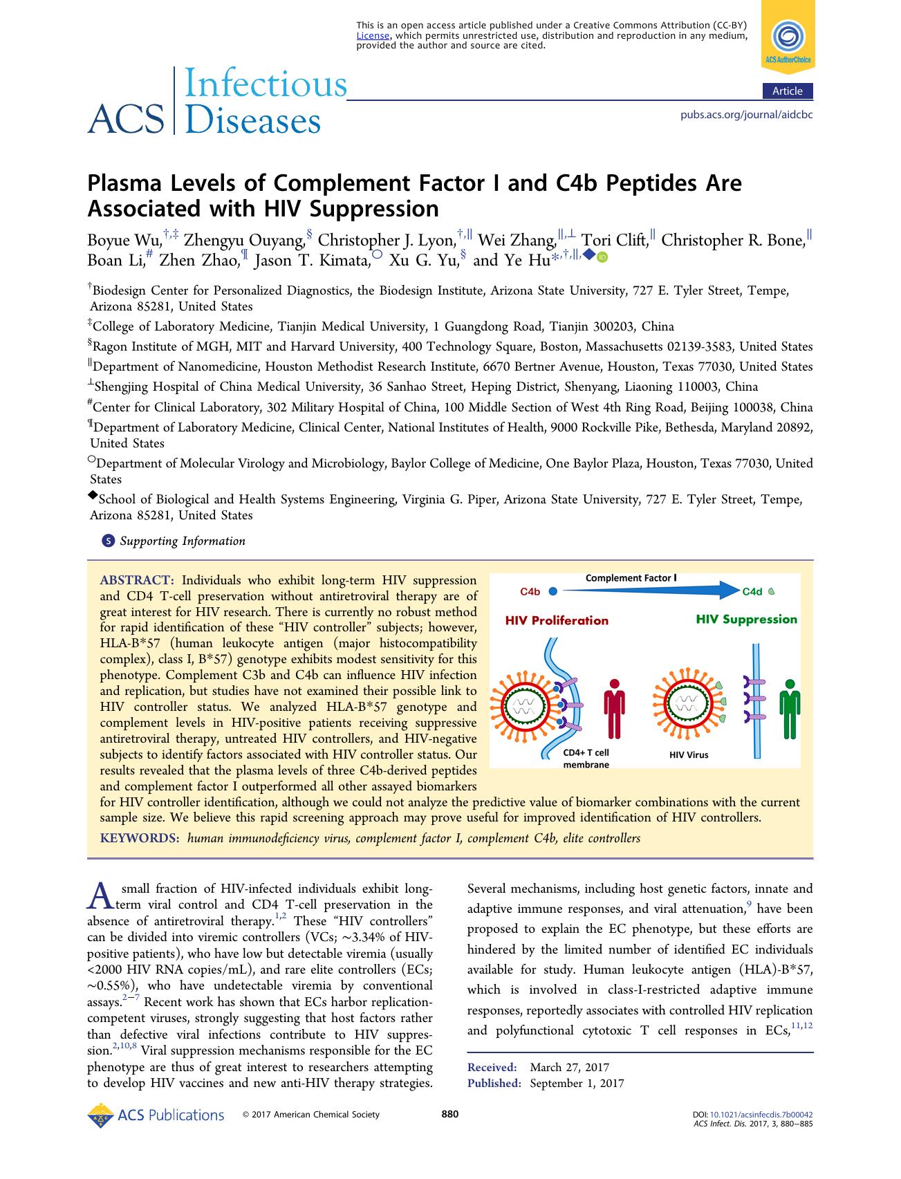 Plasma Levels of Complement Factor I and C4b Peptides Are Associated with HIV Suppression by unknow