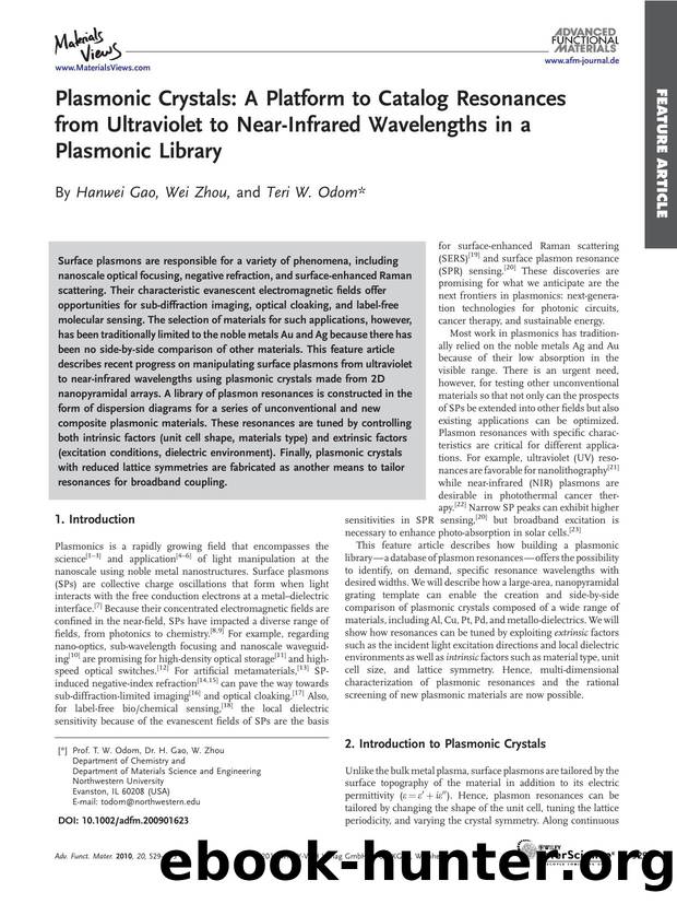 Plasmonic Crystals: A Platform to Catalog Resonances from Ultraviolet to Near-Infrared Wavelengths in a Plasmonic Library by Unknown