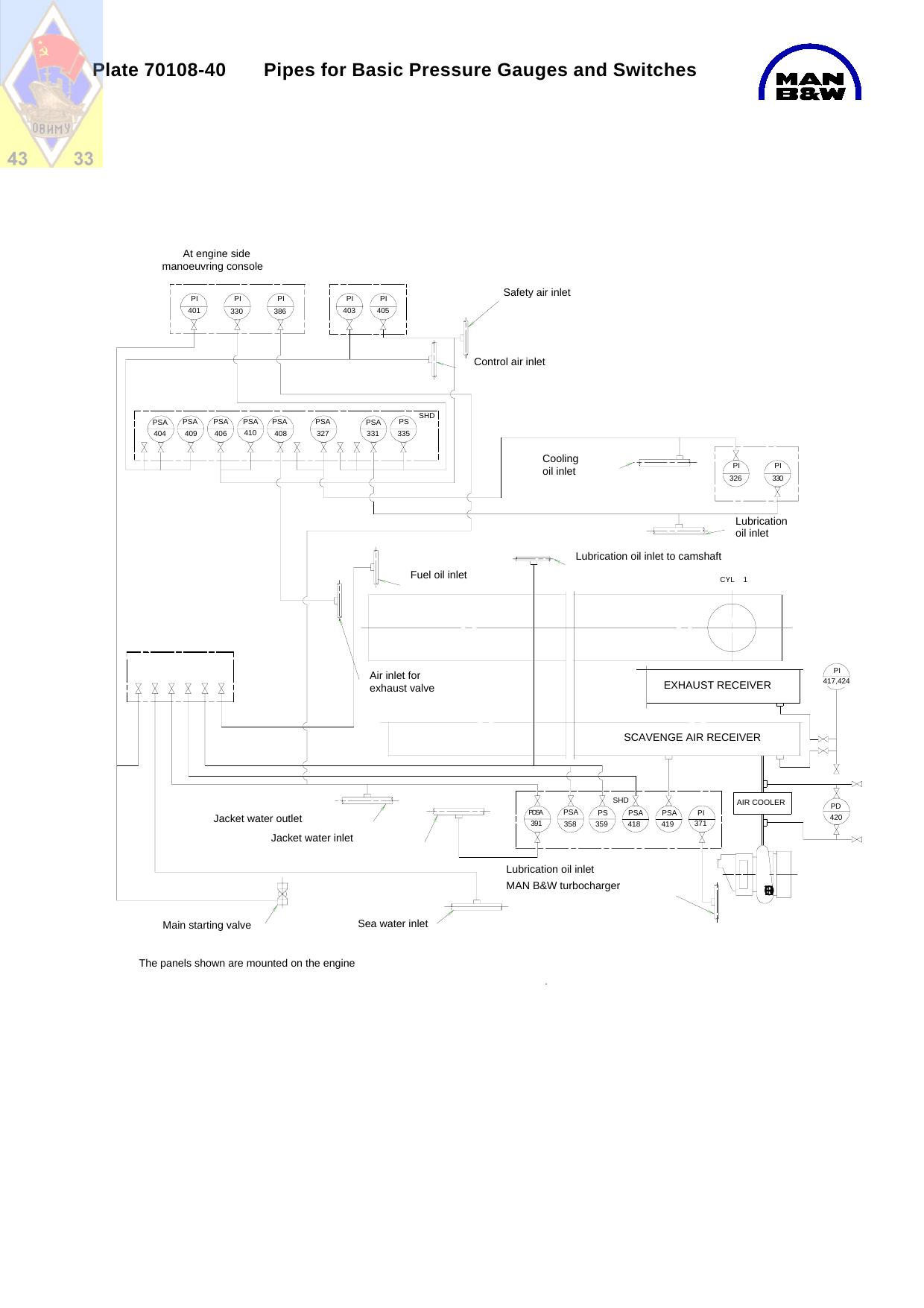 Plate 70108-40 Pipes for Basic Pressure Gauges and Switches by JTJ/2150