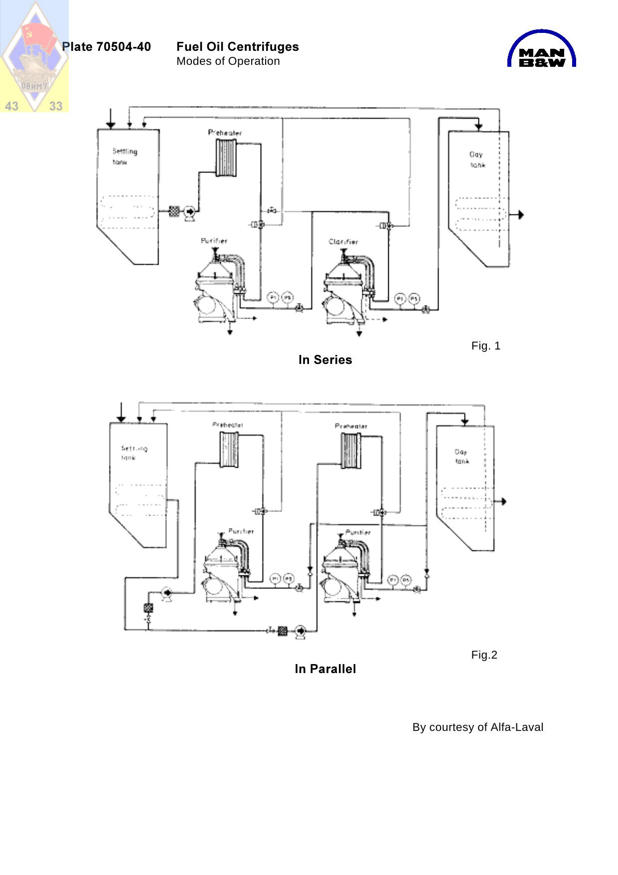Plate 70504-40 Fuel Oil Centrifuges (Modes of Operation) by JTJ/2150