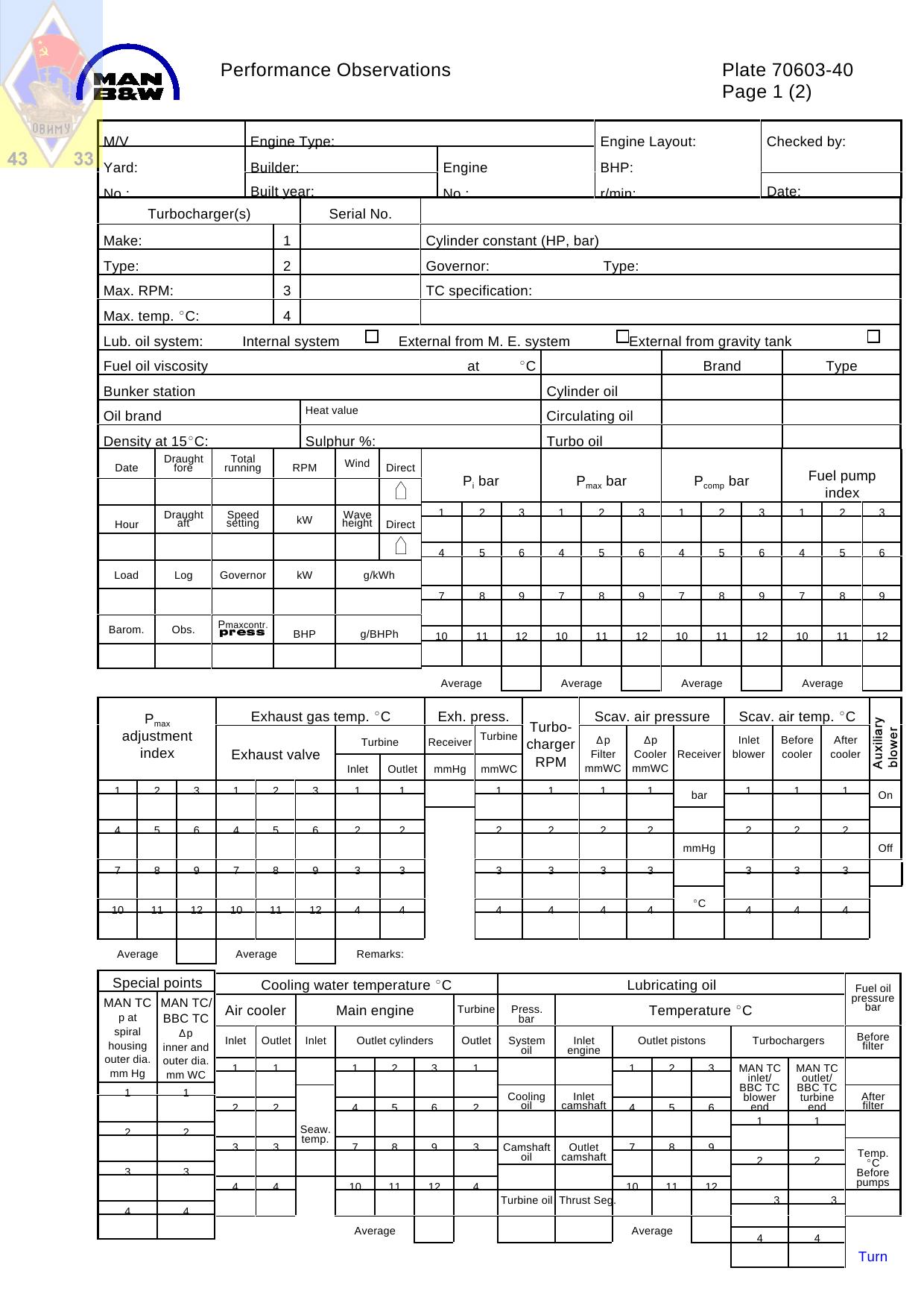Plate 70603-40 Performance Observations by JTJ/2150