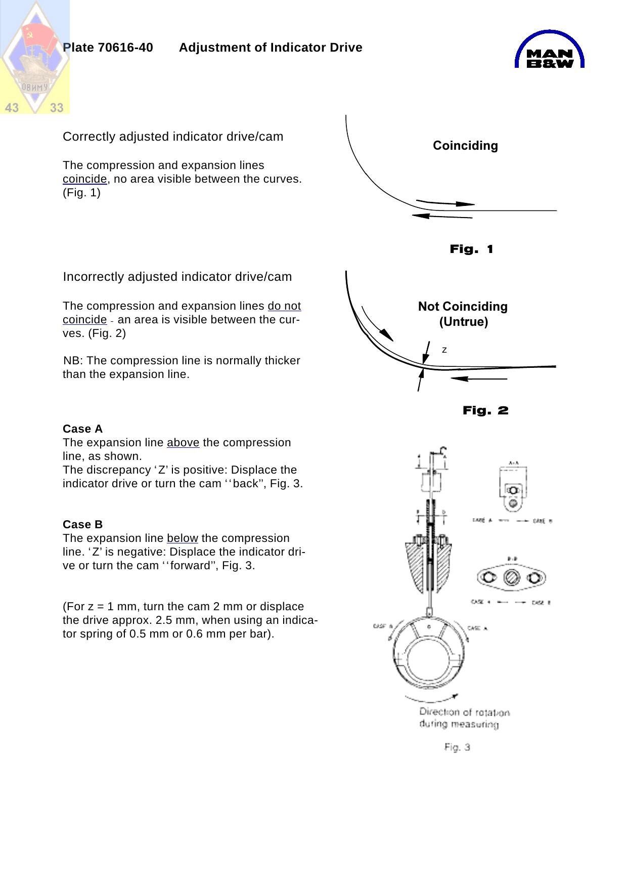 Plate 70616-40 Adjustment of Indicator Drive by JTJ/2150