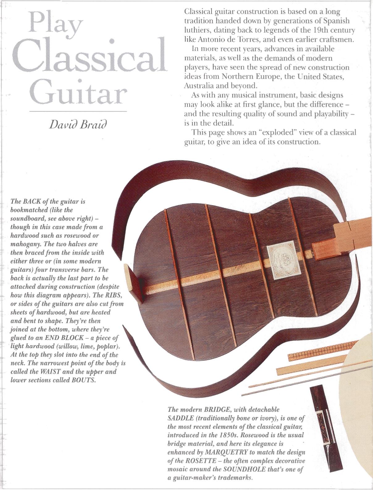 Play Classical Guitar by David Braid