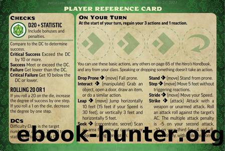 Player Reference Card.pdf by Copyright 2020 Paizo Inc