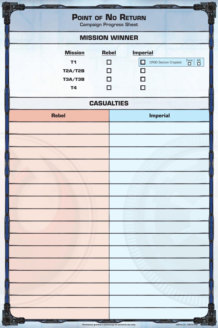 Point of No Return Campaign Progress Sheet by Unknown