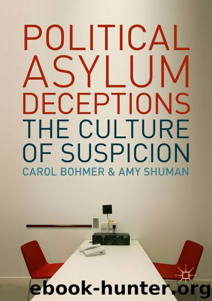 Political Asylum Deceptions by Carol Bohmer & Amy Shuman
