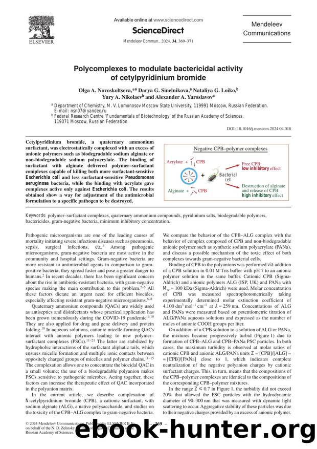 Polycomplexes to modulate bactericidal activity of cetylpyridinium bromide by unknow