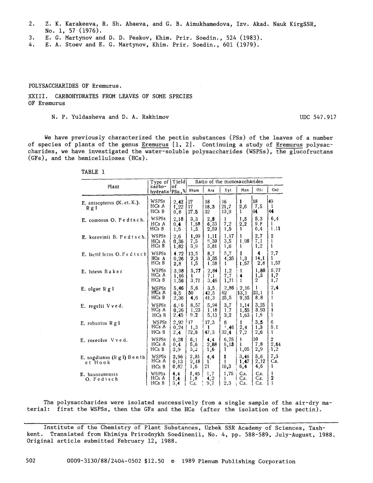 Polysaccharides of Eremurus. XXIII. Carbohydrates from leaves of some species of Eremurus by Unknown