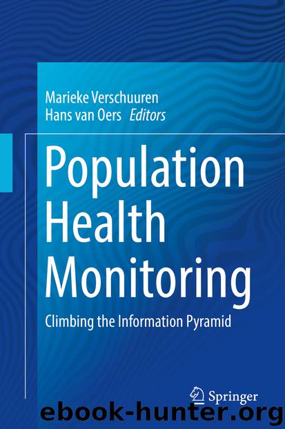 Population Health Monitoring by Marieke Verschuuren & Hans van Oers