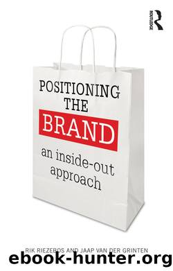 Positioning The Brand by Rik Riezebos & Jaap van der Grinten