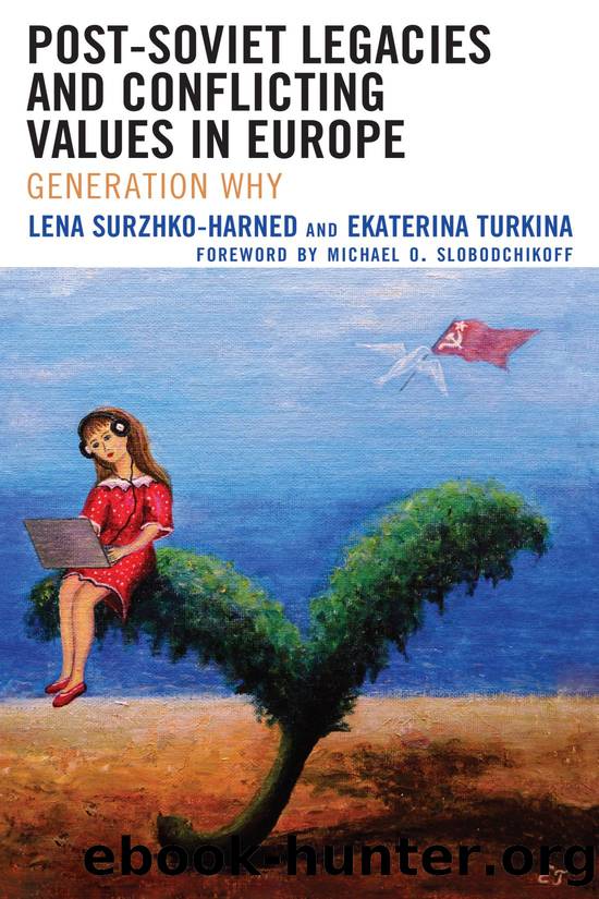 Post-Soviet Legacies and Conflicting Values in Europe by Lena Surzhko-Harned Ekaterina Turkina
