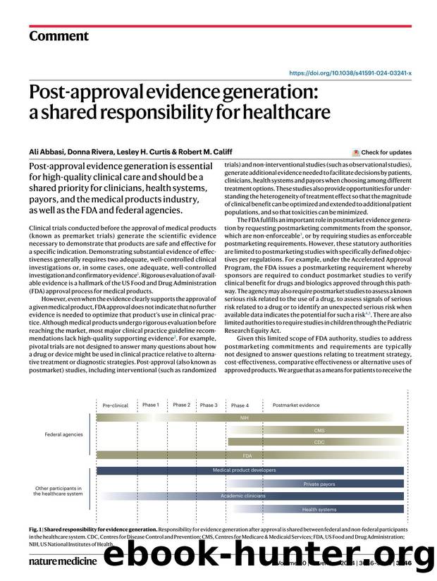 Post-approval evidence generation: a shared responsibility for healthcare by Ali Abbasi & Donna Rivera & Lesley H. Curtis & Robert M. Califf