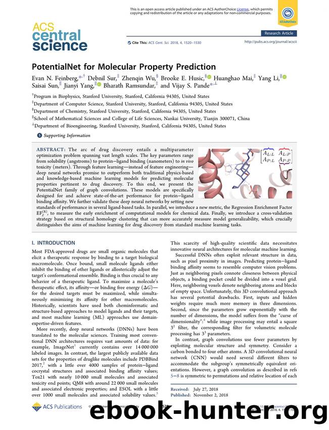 PotentialNet for Molecular Property Prediction by unknow