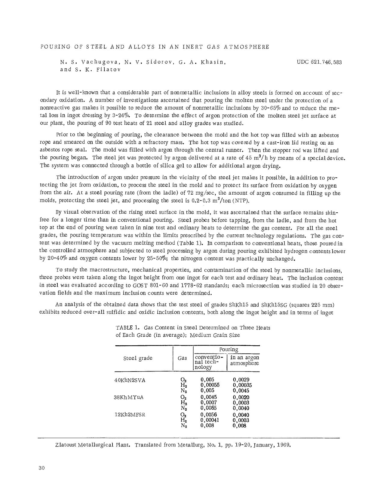 Pouring of steel and alloys in an inert gas atmosphere by Unknown