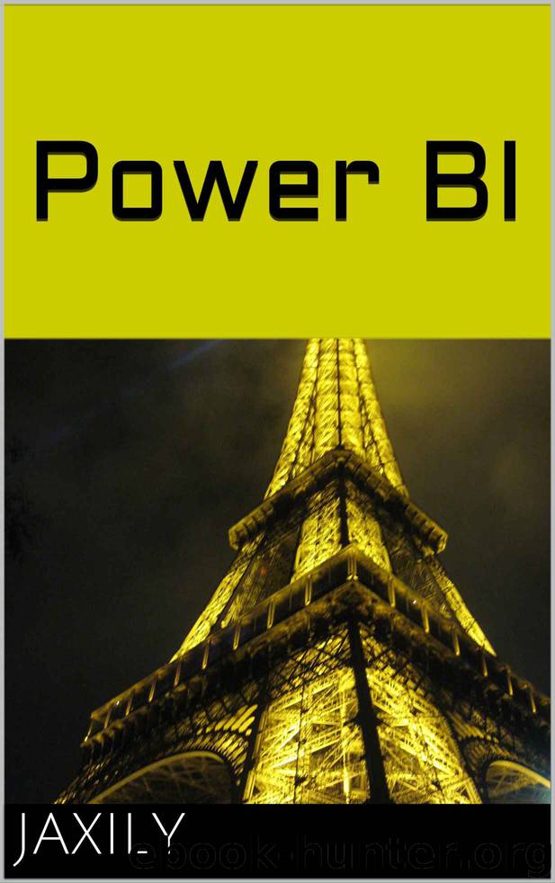 Power BI: Visual modular examples to help you learn in a blaze! by jaxily