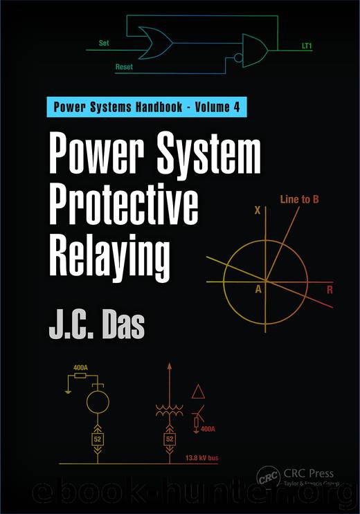 Power System Protective Relaying by Das J. C.;