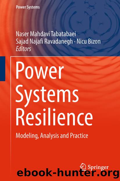 Power Systems Resilience by Unknown