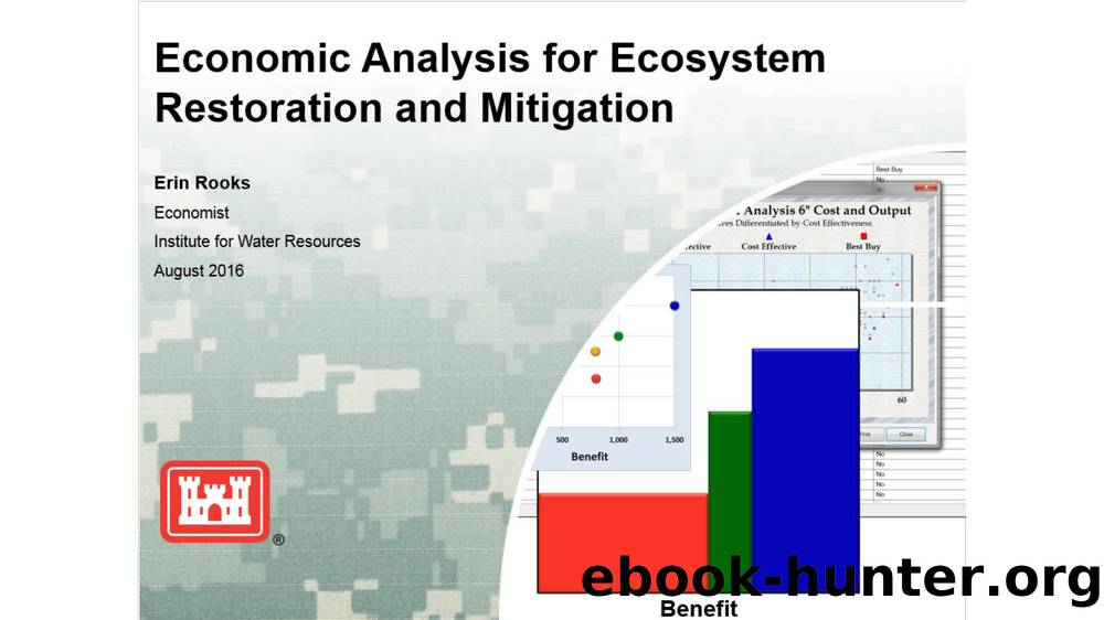 PowerPoint Presentation by Erin Rooks
