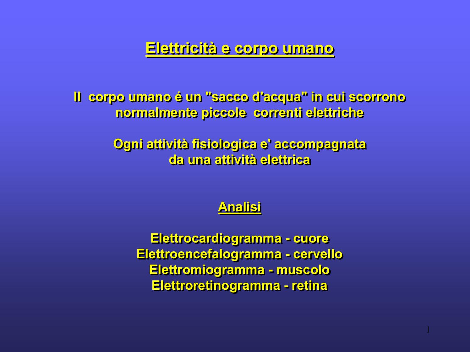 PowerPoint Presentation by Standard