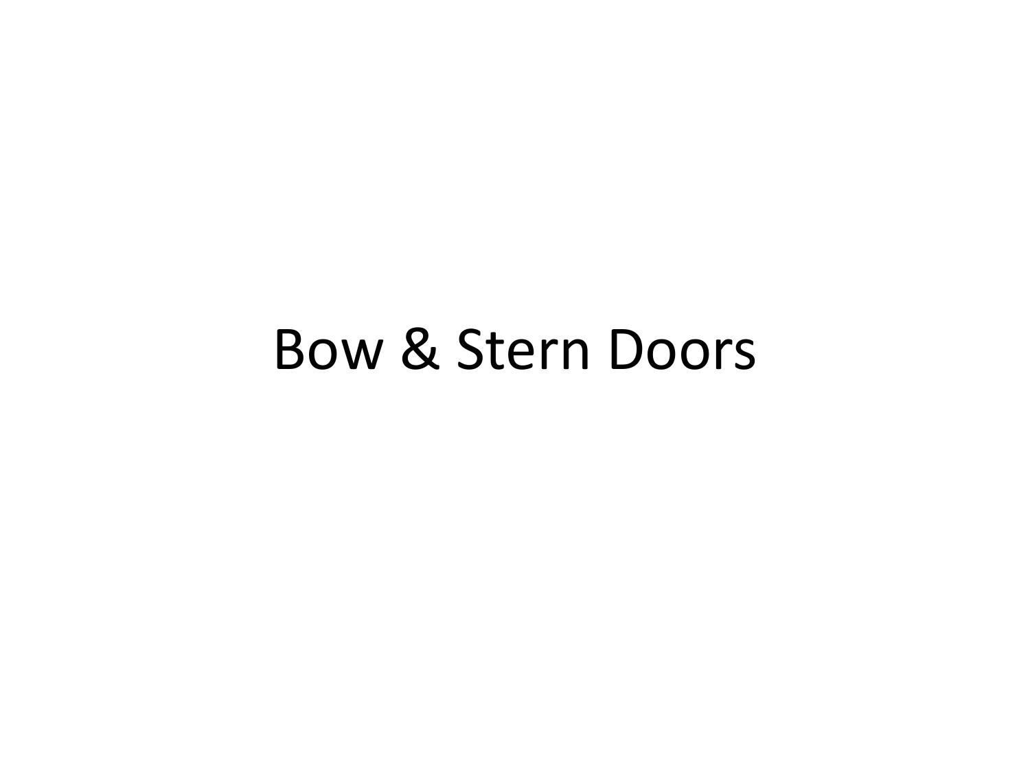 PowerPoint Presentation by Vishnu Sharma