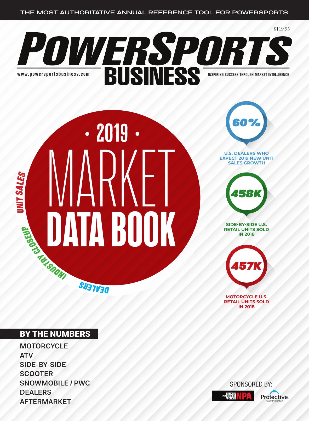 Powersports Business - Market Data Book 201 by Unknow
