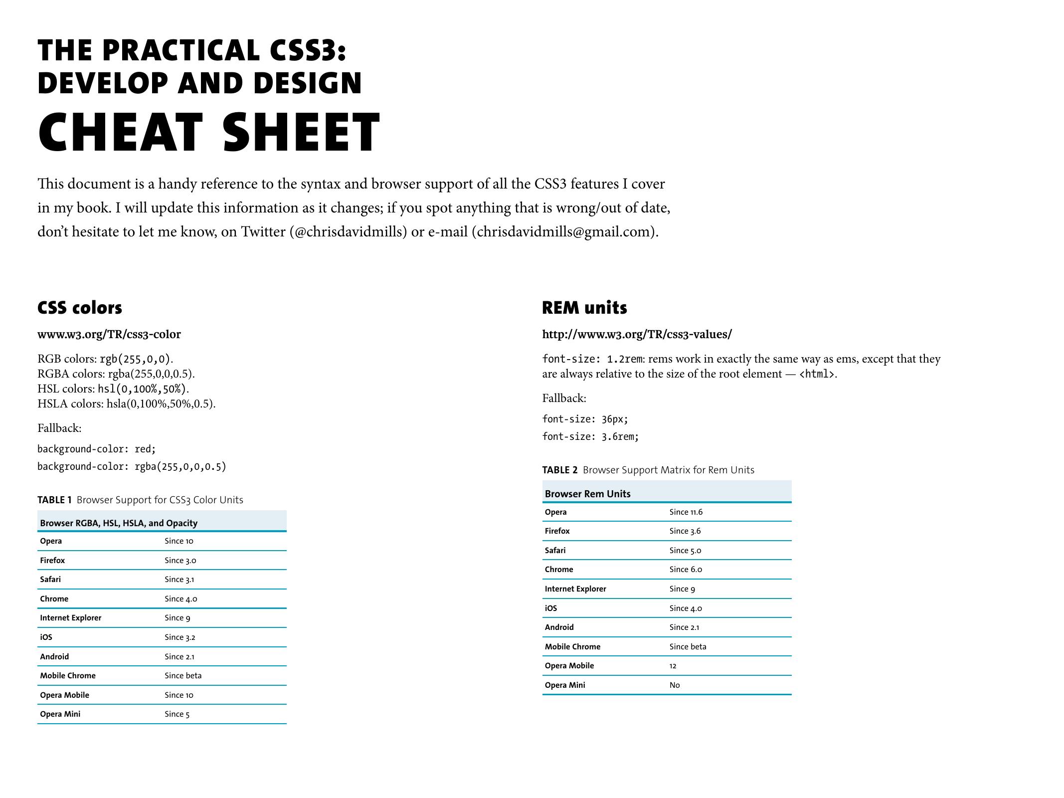 Practical CSS3: Develop and Design Cheat Sheet by Chris Mills