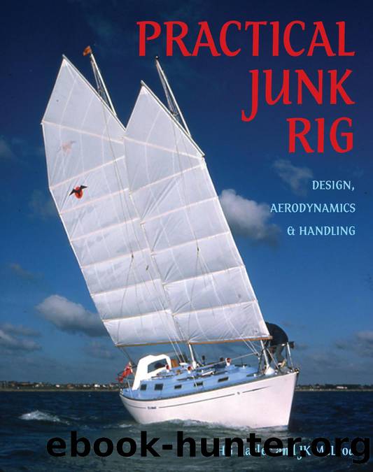 Practical Junk Rig by Hasler H. G.;McLeod J. K.;