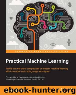 Practical Machine Learning by 2016