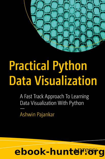 Practical Python Data Visualization by Ashwin Pajankar