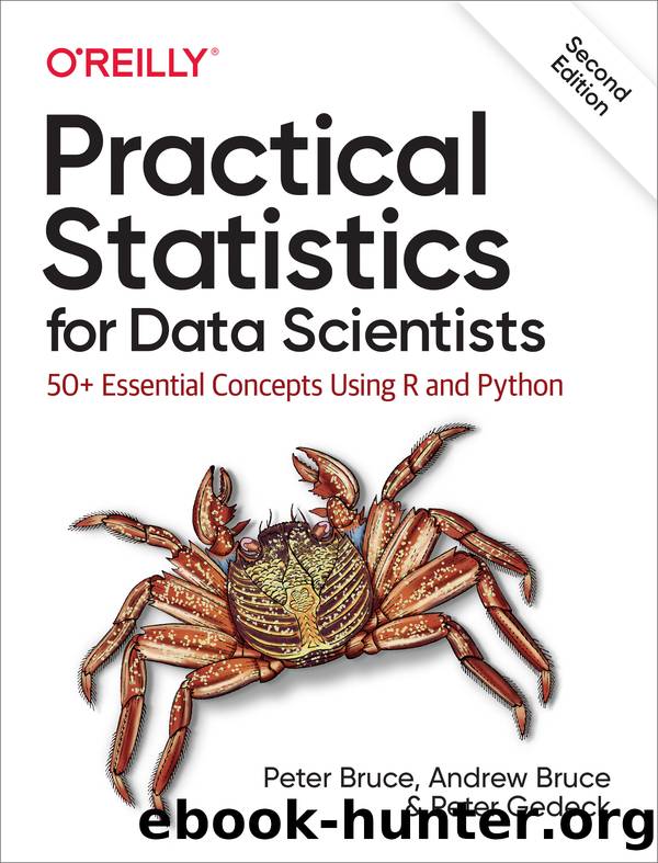 Practical Statistics for Data Scientists by Peter Bruce